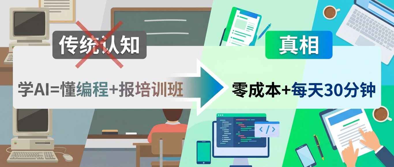 配图①_AI学习认知对比图.jpg
